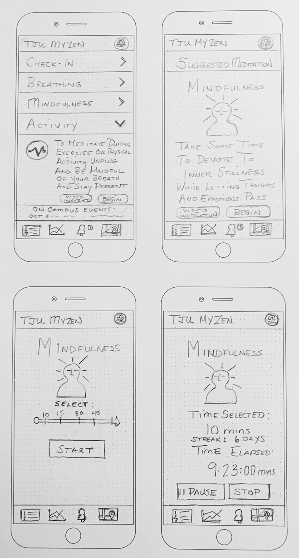 wireframe